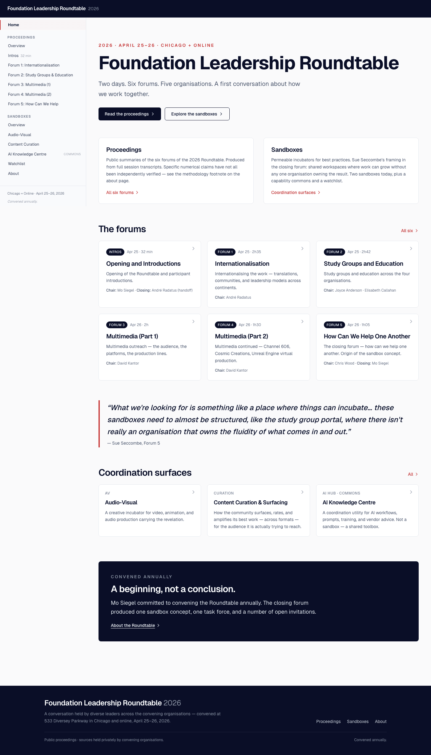 Proceedings site home page with branded header, two-day agenda, and side-rail of forum links.