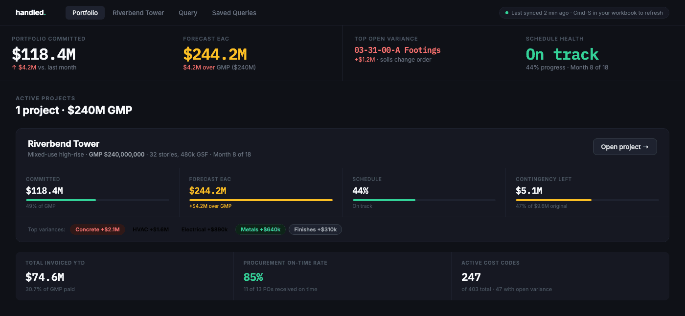 Portfolio cockpit showing four KPI tiles and a Riverbend Tower project tile with committed vs budget, forecast EAC, schedule progress, and top variances