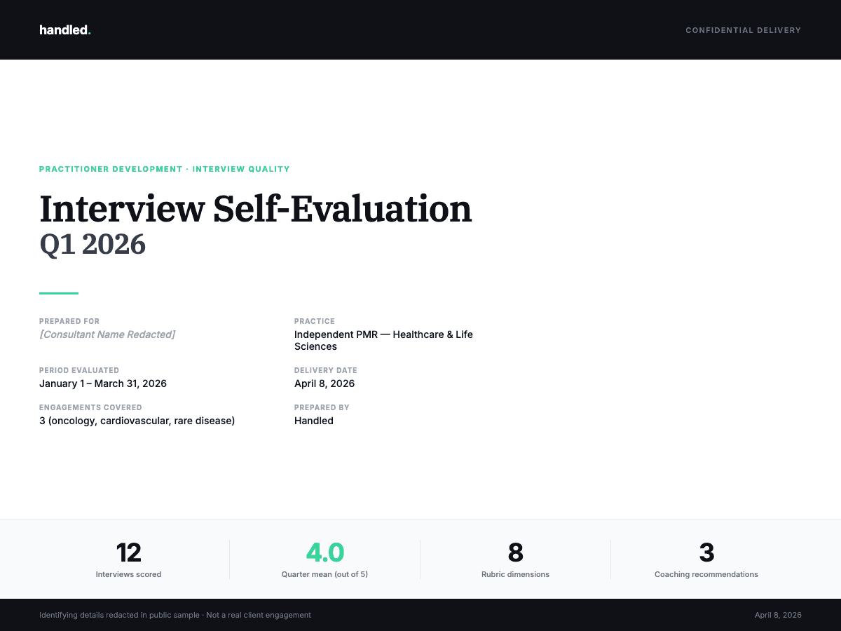 Branded cover page of the Q1 2026 Interview Self-Evaluation report with identifying details redacted
